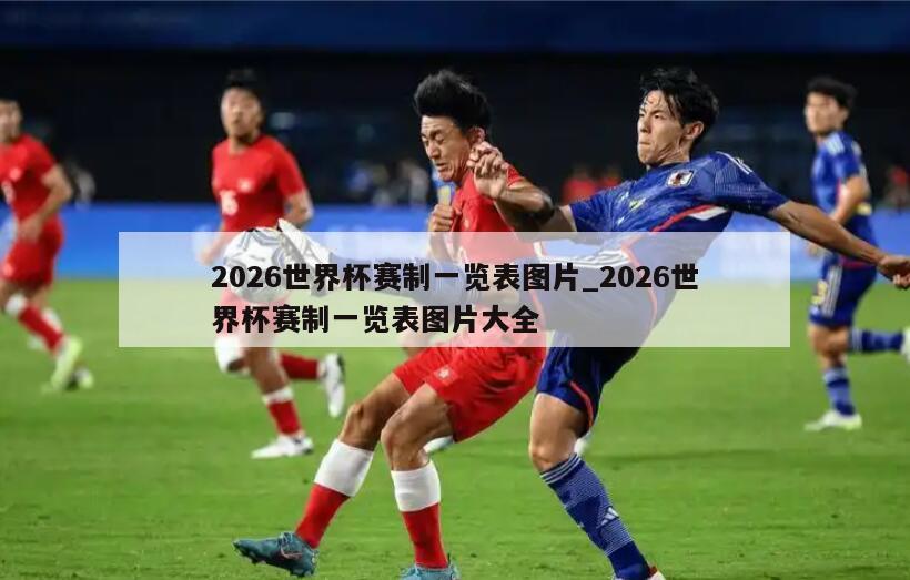 2026世界杯赛制一览表图片_2026世界杯赛制一览表图片大全
